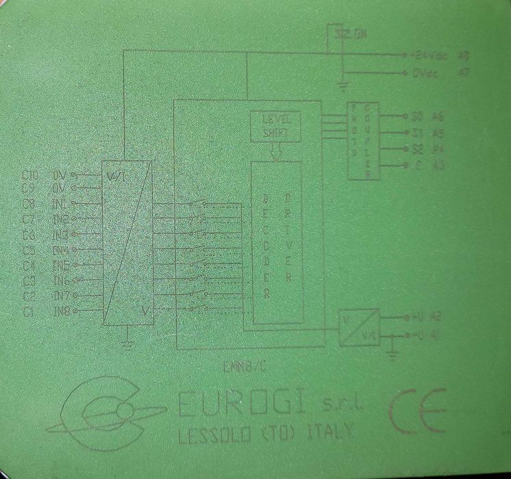 Мультиплексор,Multiplexer, EUROGI, EMM8/C, промышленный.