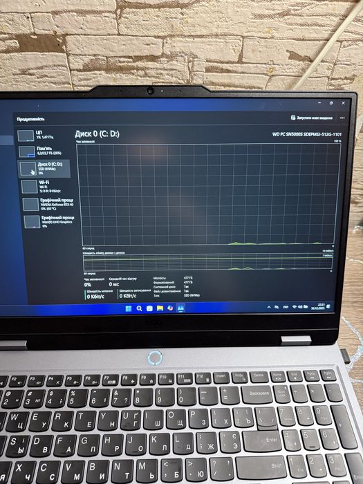 Ноутбук Lenovo LoQ , стан нового