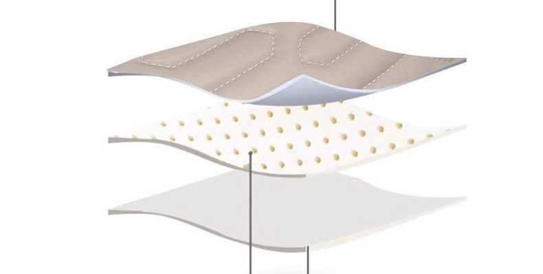 Ergonomiczna poduszka Króliczek zdrowy kręgosłup 75x50 cm poduszka korekcyjna