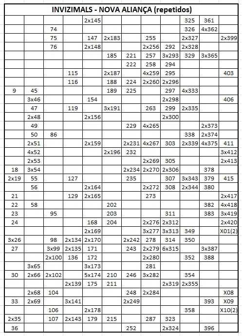 Invizimals - Nova Aliança, Desafios Ocultos e Batalha de Caçadores