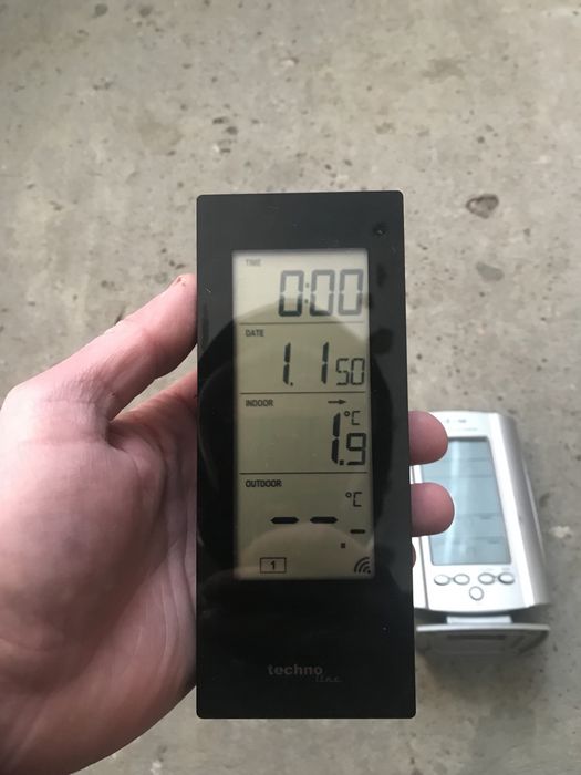 Бездротові метеостанції