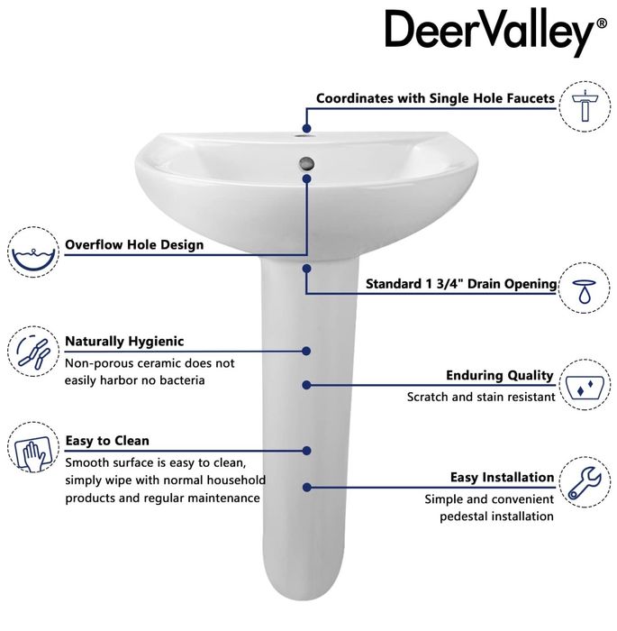 Basin-To-Go umywalka wolnostojąca