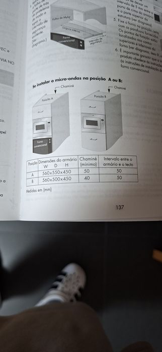 Microondas de encastar
