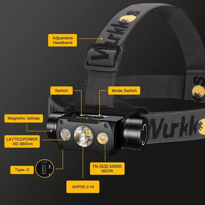 Ліхтарики Wurkkos HD50 5000K  5000 мАг та другі