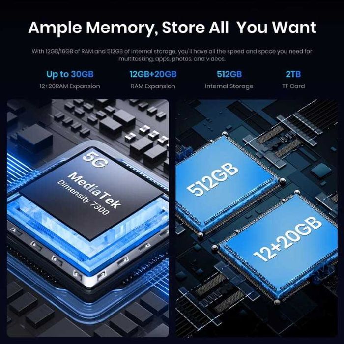 Fossibot F107 Pro 5G 12GB/512GB IP69K 28000 mAh 2,5GHz