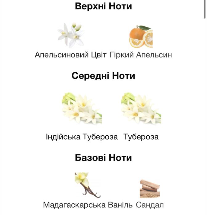 Парфумована вода Giorgio Armani My Way Intense 90мл.