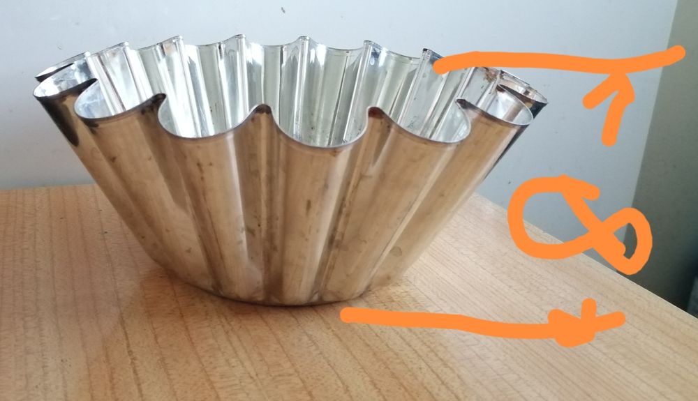 Форма для кексов