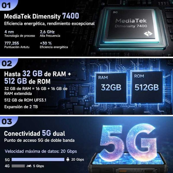 Ulefone Armor 29 Pro 5G 16GB/512GB IP69K 2.6GHz Cam Termica