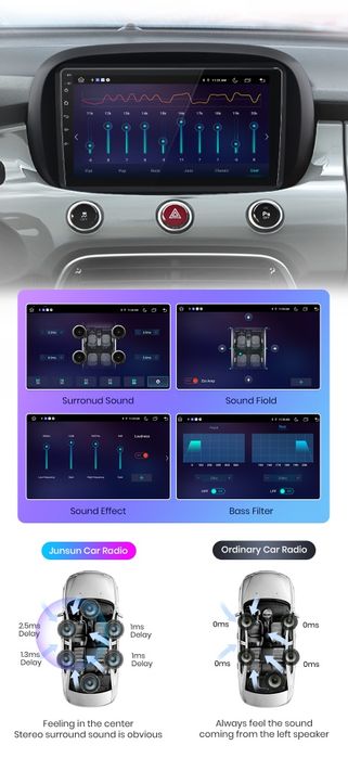 Rádio 9" android Fiat 500x 2014 a 2020 WIFI GPS 2/32GB Novo