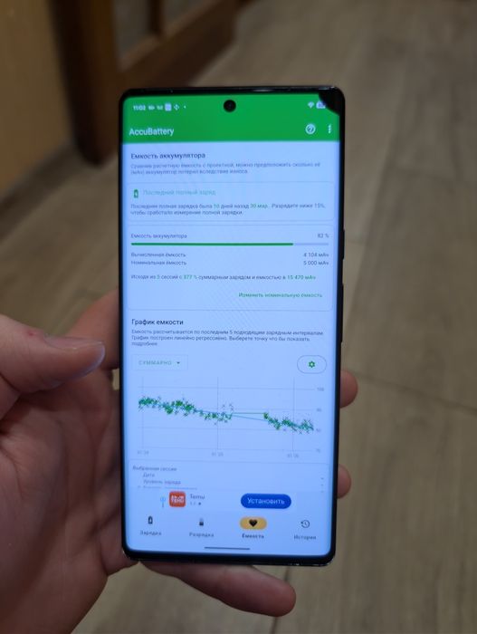 Google Pixel 6pro 8/256 neverlock