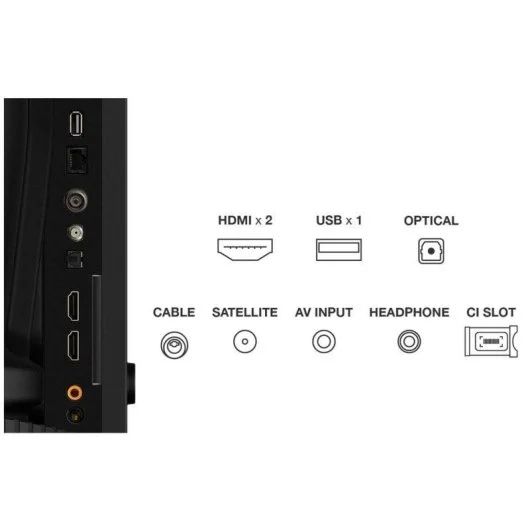 Televisão TCL 40" 40S5K QLED