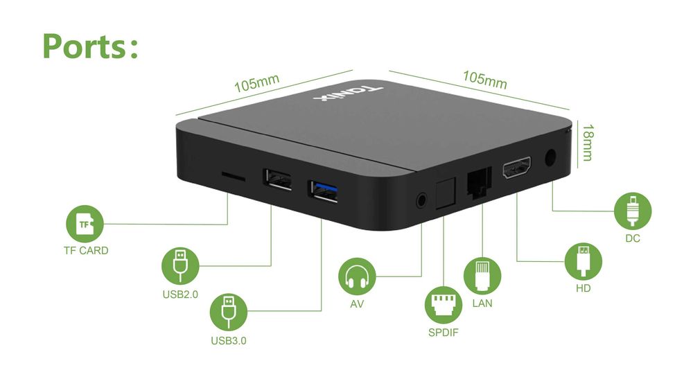 TV Box Tanix W2 Android 2GB/16GB