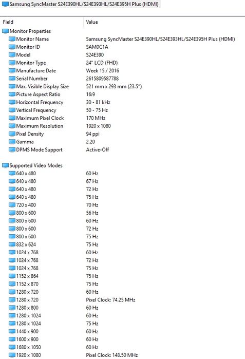 Монітор Samsung S24E390HL 24" Full HD PLS