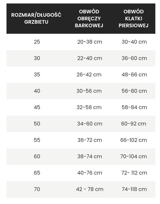 Ciepła przeciwdeszczowa kurtka dla psa Hunter 50