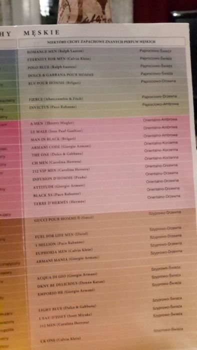 Yodeyma perfumy wysyłka bezplatna