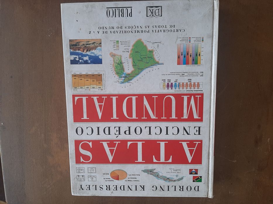 Livros antigos diversos