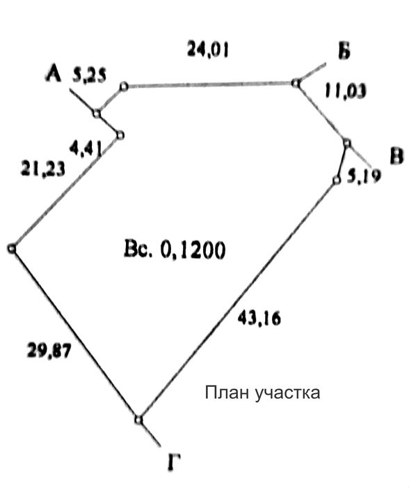 Продаю капітальний будинок-дачу на березі Хаджибейського лиману