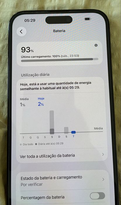 Iphone 14 pro max Black  excelete estado