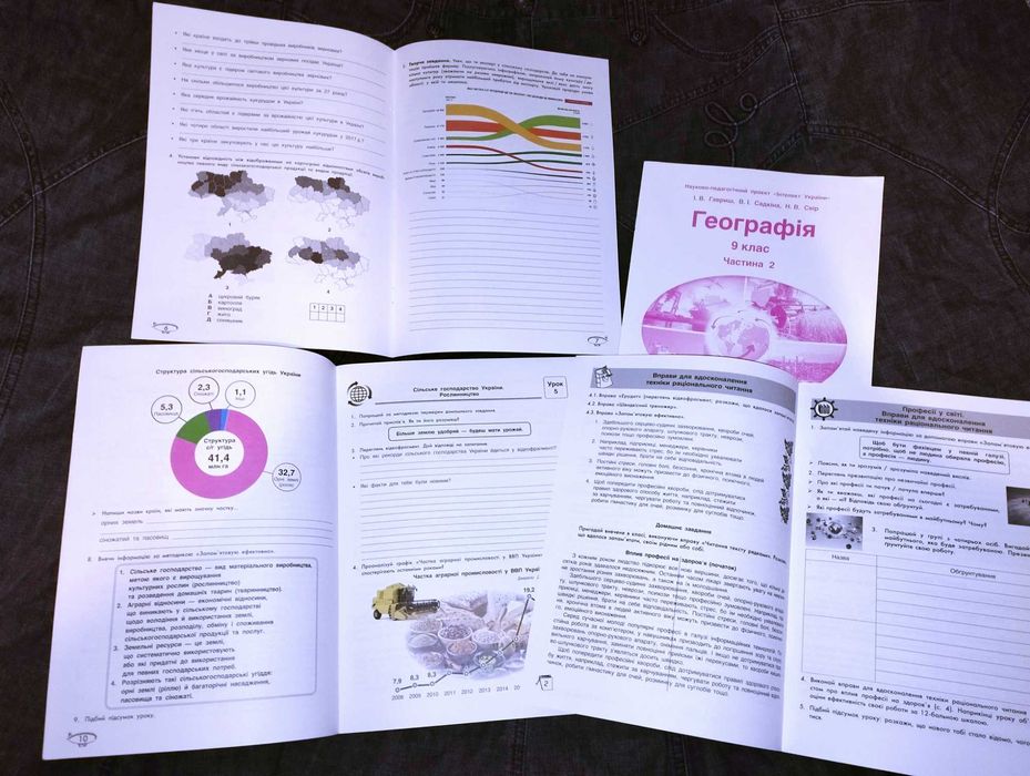 Пакет 13 шт для 9 класу