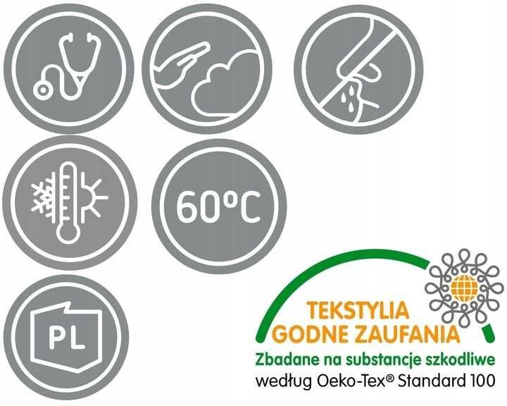 Kołdra i Poduszki 200×220 + 2x 70×80 Aloevera