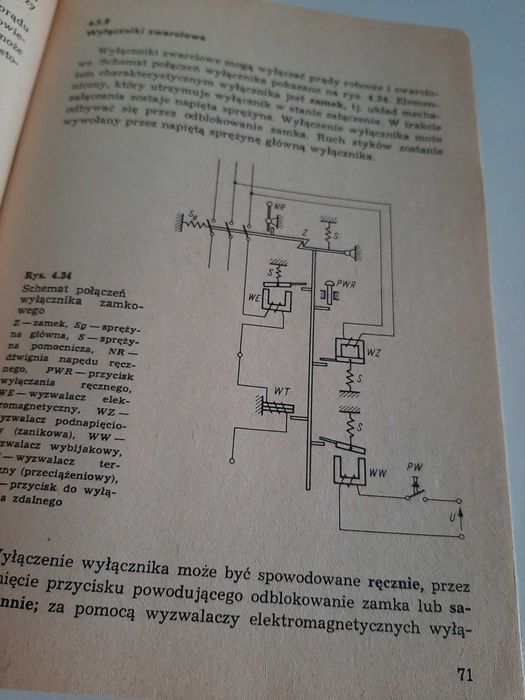 Aparaty i urządzenia elektryczne