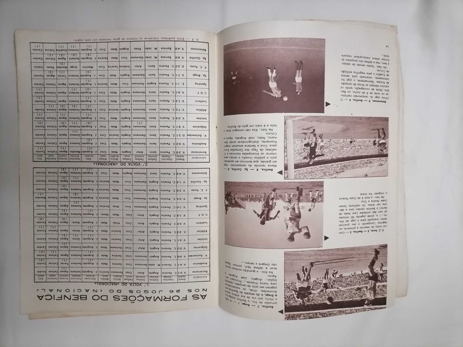 HISTÓRICA Revista de 1961 BENFICA Campeão Europeu 60/61 Ag. Port. Revistas
