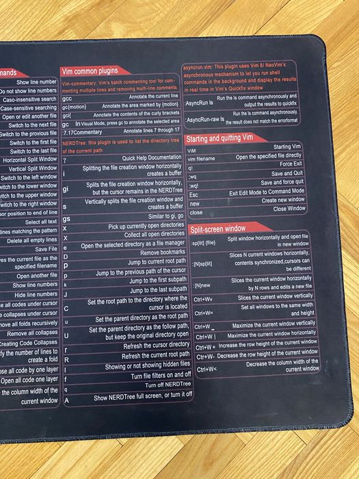 Килимок для миші XL 1000×500×2 мм з підказками Vim (Cheat Sheet)