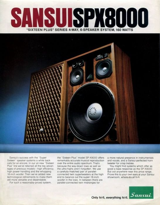Głośniki retro vintage 1978 Sansui SP-X 8000