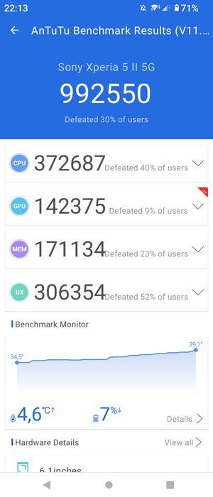 Sony Xperia 5 Mark 2 NTT Docomo 5G SO-52A