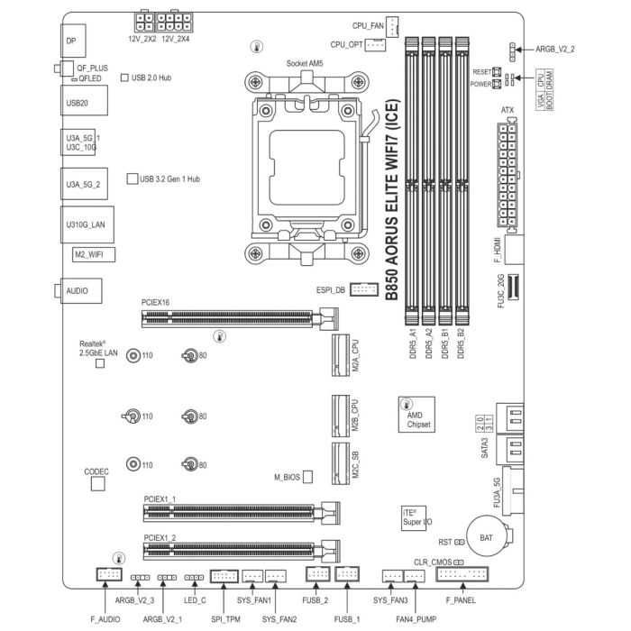 Płyta główna B850 AORUS ELITE WIFI7