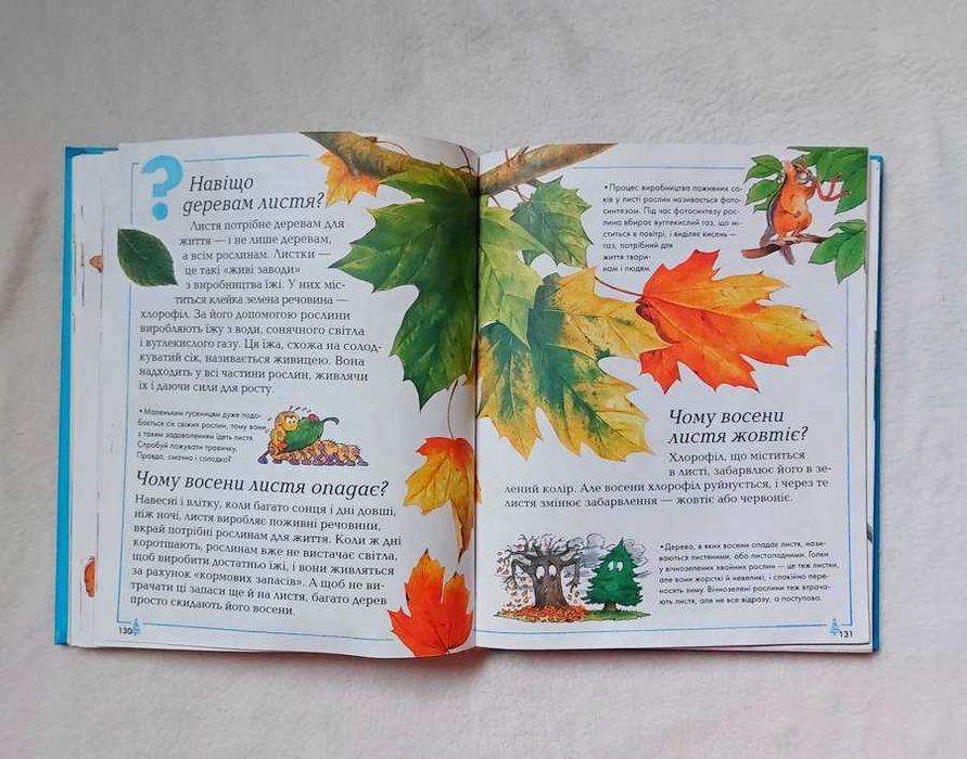 Енциклопедія для дітей Хочу все знати