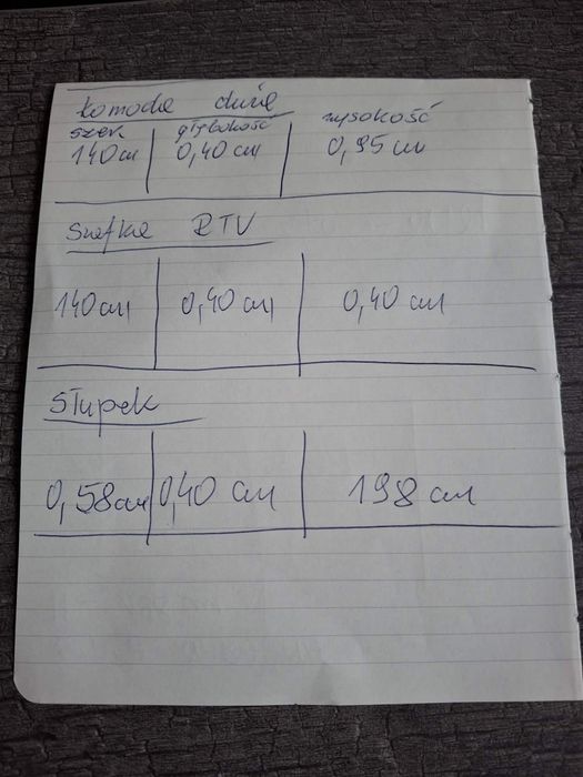 Sprzedam zestaw mebli