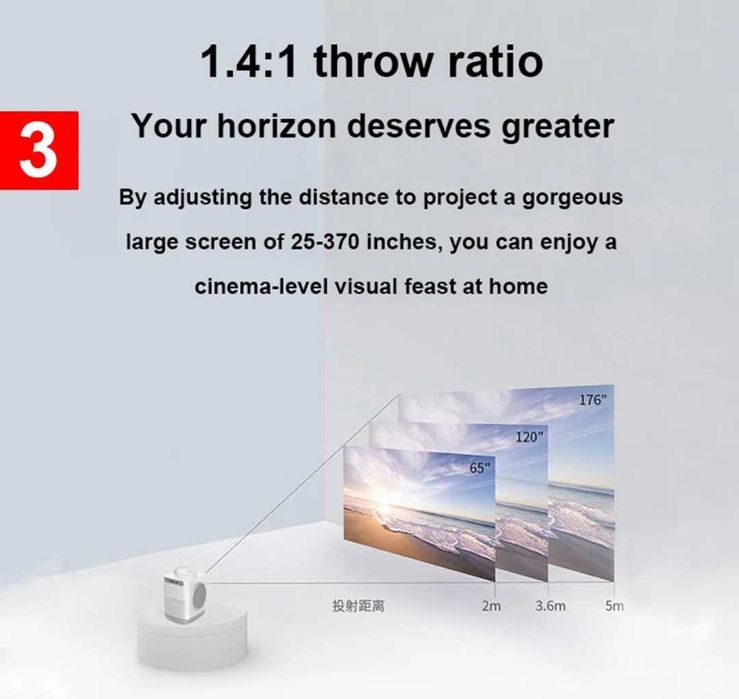 Projetor led 5000 lumens + WiFi e Bluetooth incorporado / 1080p