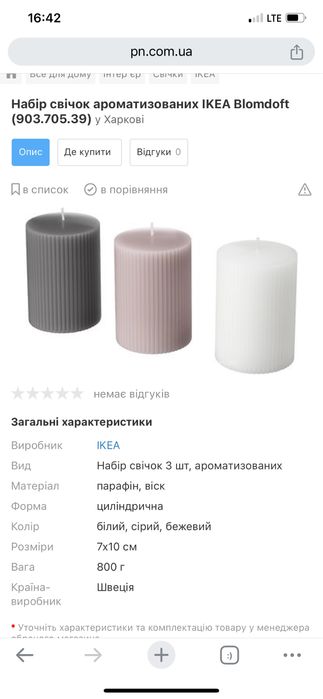 Ароматичні декоративні свічки