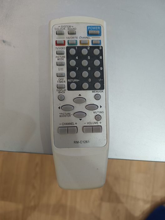 Телевизор JVC AV-2104CE