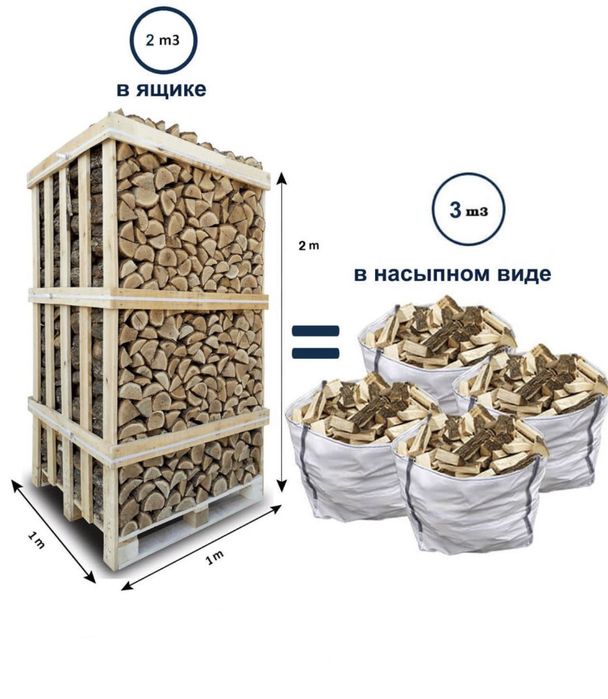 Продам Дрова рубані в ящиках: Береза, Дуб, Ясень, Граб, Піні кей
