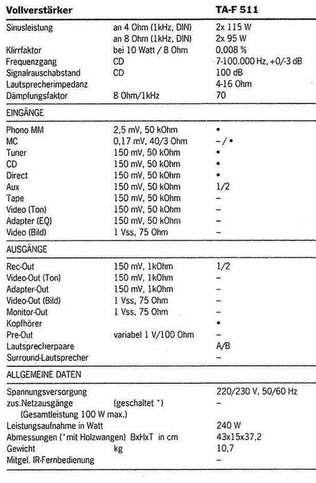 Wzmacniacz Sony TA-F511