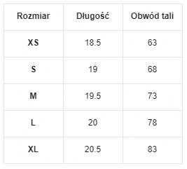 Sexowne stringi męskie niski stan L