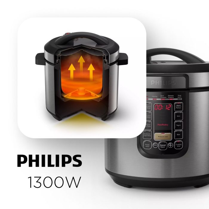 Мультиварка Philips HD2237/41 1300W 6л 15 режимів ProCeramic+
