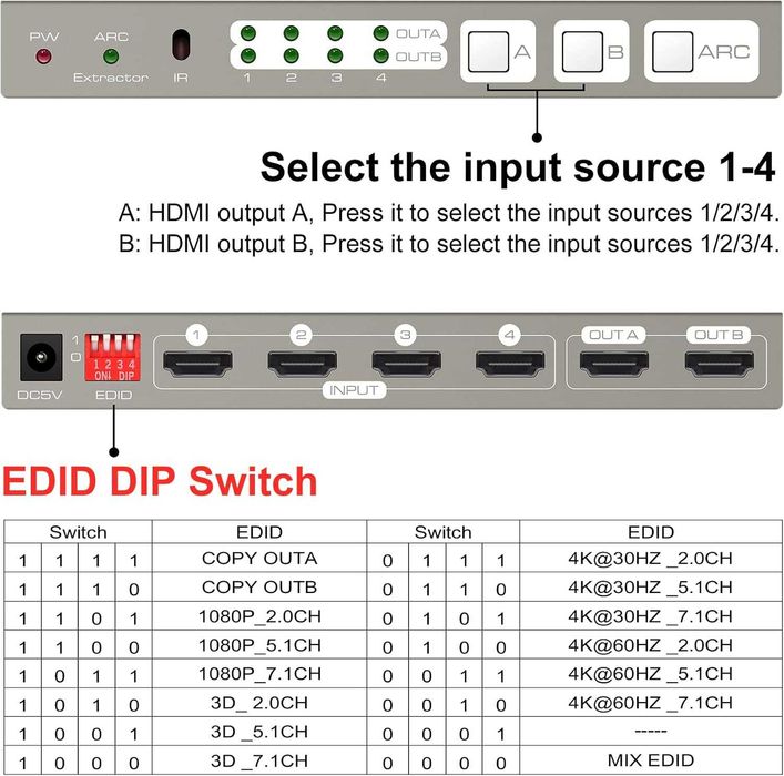 Splitter Przełącznik Matrycy Hdmi 4k60hz Hdr10 Arc Aux Edid Hdcp2.2