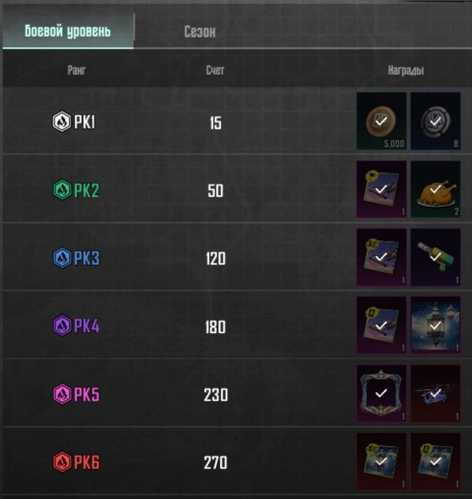 Продажа ПП и билетов дома pubg mobile