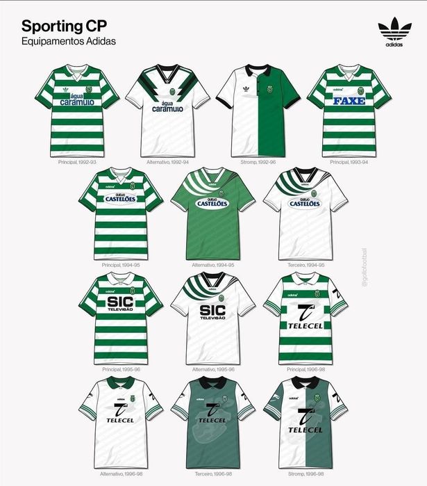 Camisolas antigas de Futebol