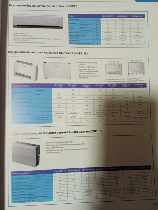 Продажа кондиционеров. Сезонная чистка, установка, т/о кондиционеров.
