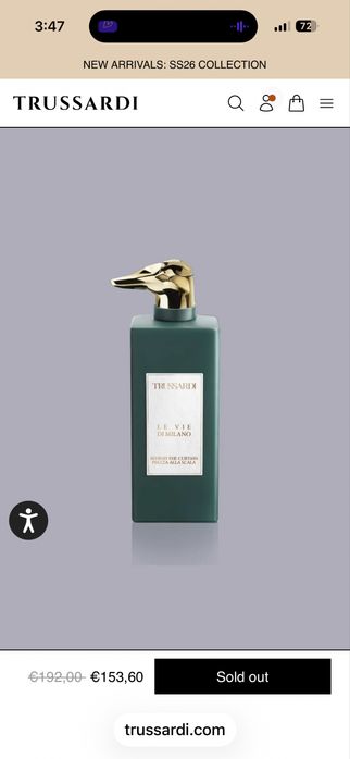 Парфуми Trussardi