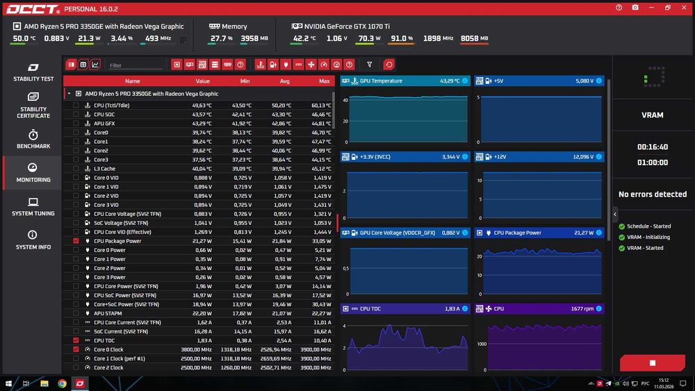Zotac GTX 1070 Ti AMP Extreme 8GB | ТОП Охолодження | Гарантія 90 днів