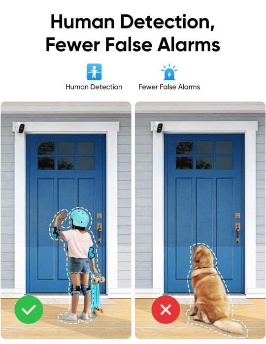 câmara de vigilância WiFi exterior