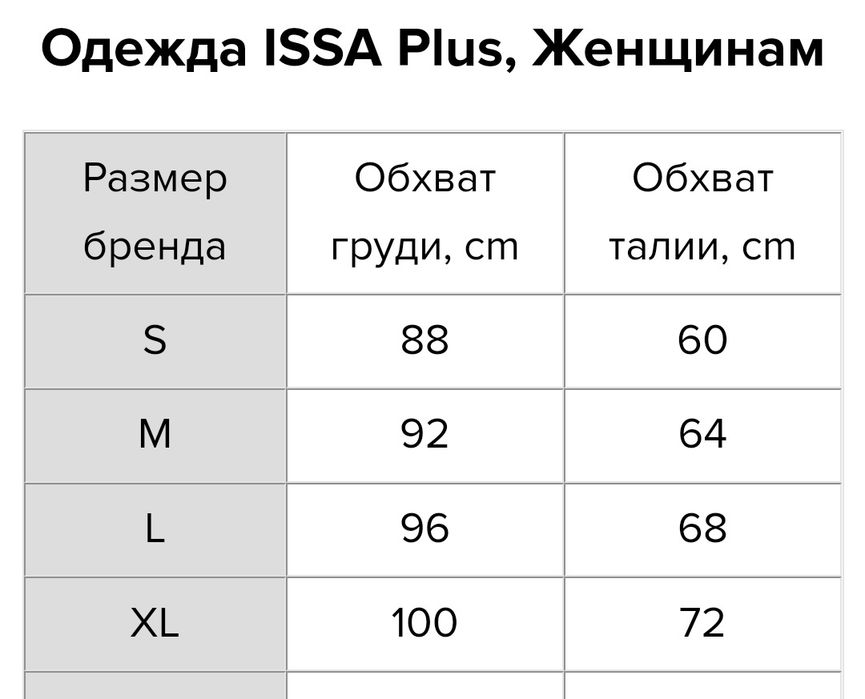 Платье нарядное новое