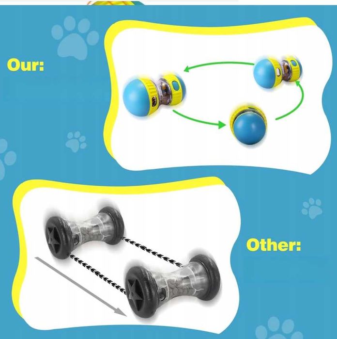 Interaktywna Zabawka Dozownik do Karmienia Psa na Przysmaki