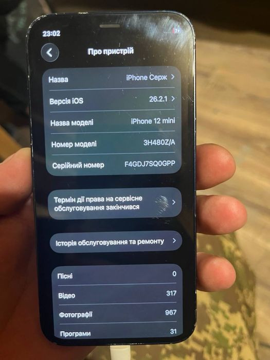 Срочно! Iphone 12mini