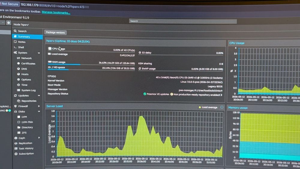 HP Proliant DL380p Gen8